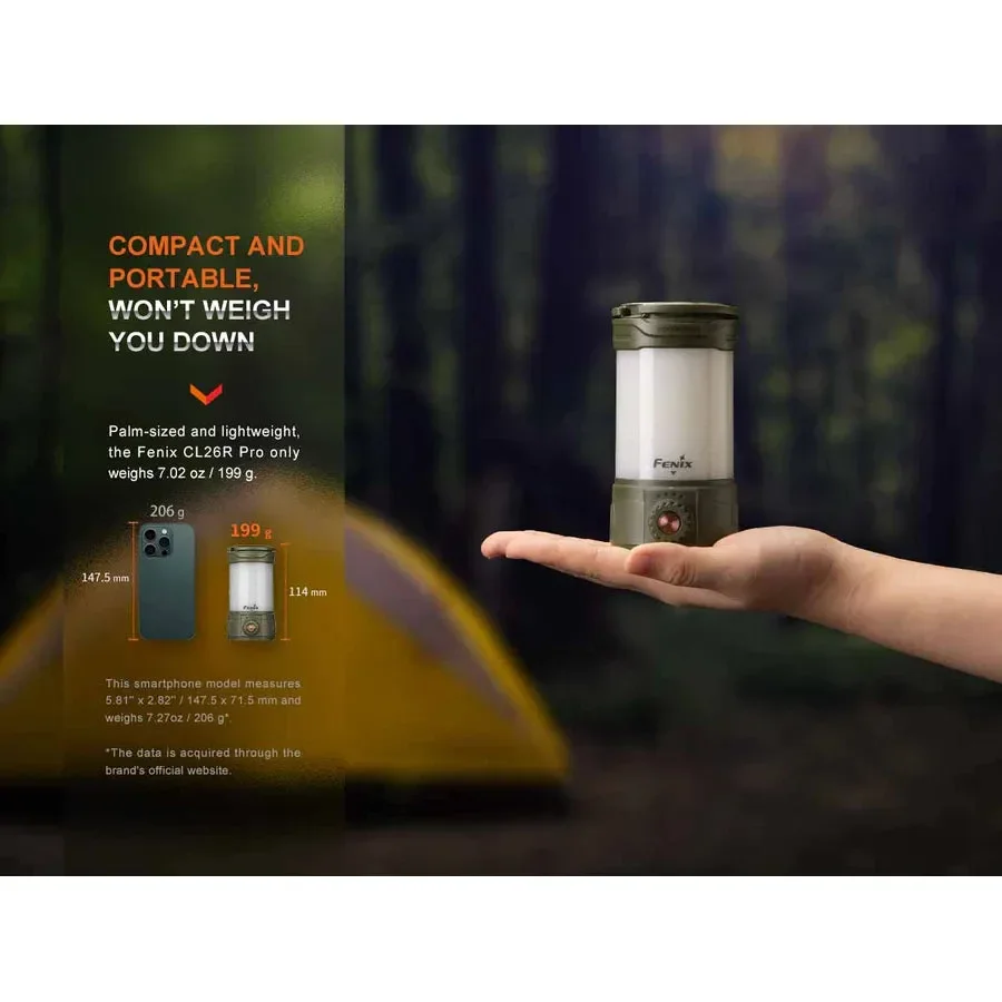 Fenix CL26R PRO Rechargeable Lantern - Image 11