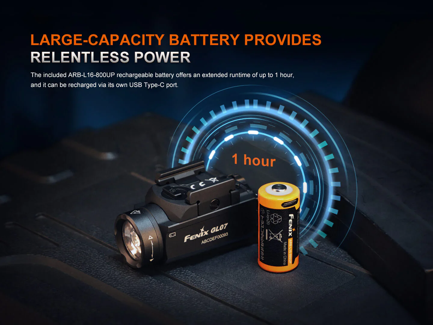 Fenix GL07 Quick Release Light - Image 13