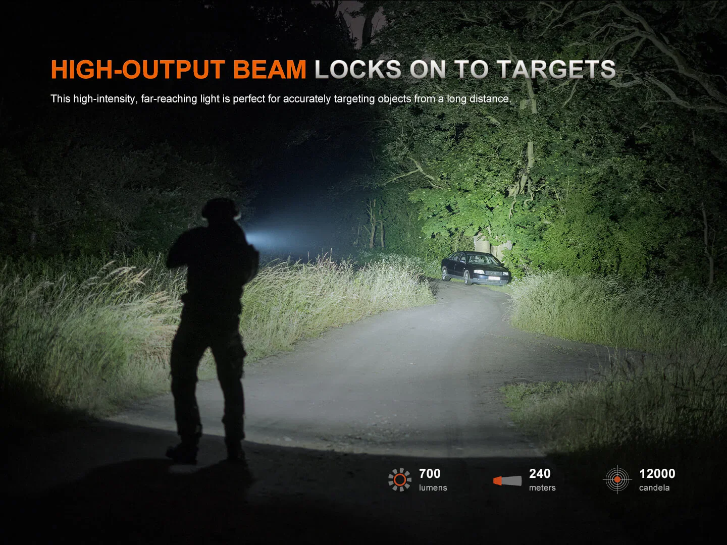 Fenix GL07 Quick Release Light - Image 19