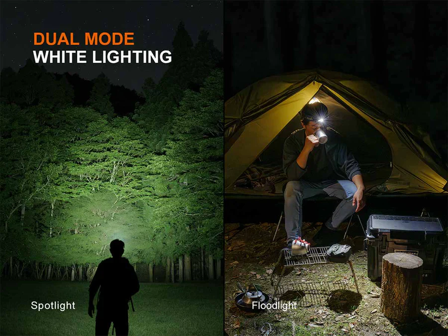 Fenix HM55R Rechargeable Headlamp Black - Image 6