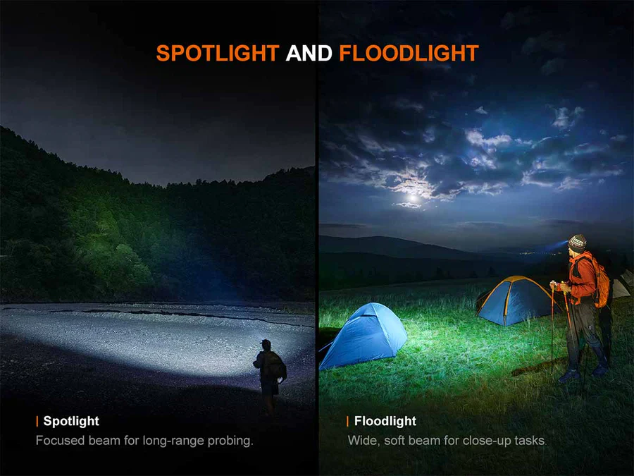 Fenix HM60R V2.0 Rechargeable Headlamp - Image 6