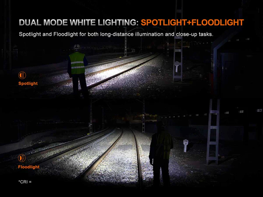 Fenix HM61R V3.0 Multifunctional Rechargeable Headlamp - Image 4