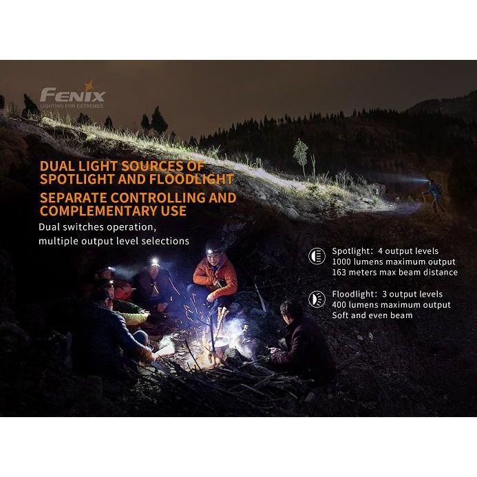 Fenix HM65R Rechargeable LED Headlamp - 1400 Lumens - Image 10