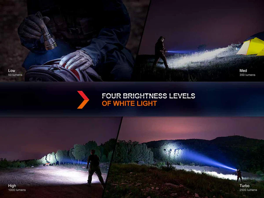 Fenix HT32 Flashlight with Red/Green LEDs - Image 6