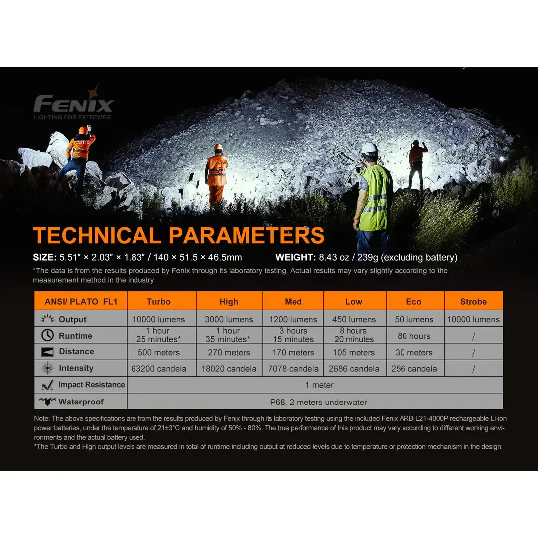 Fenix LR35R Rechargeable LED Flashlight - 10,000 Lumens - Image 18